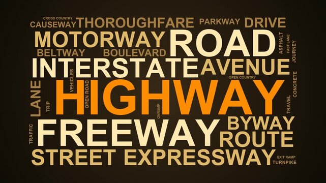 Highway Word Cloud