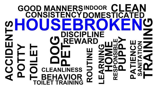 Housebroken Word Cloud