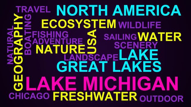 Lake Michigan Word Cloud