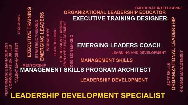 Leadership Development Specialist Word Cloud