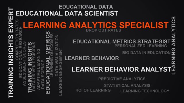 Learning Analytics Specialist Word Cloud