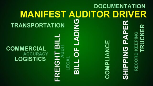 Manifest Auditor Driver Word Cloud