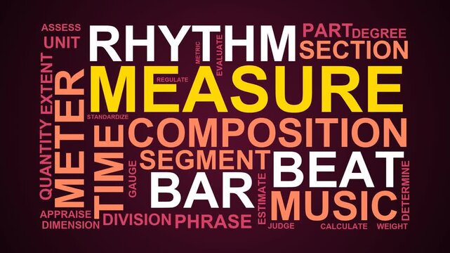 Measure Word Cloud