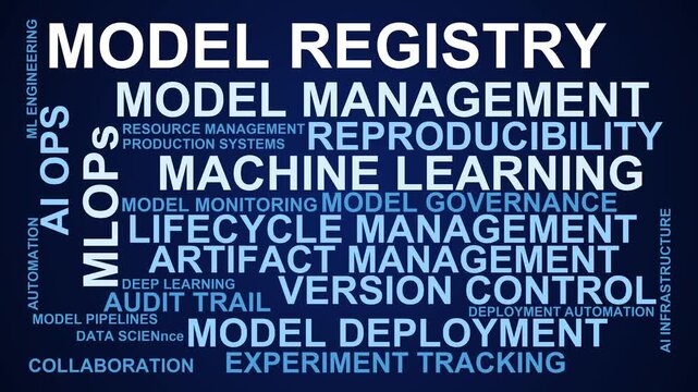 Model Registry Word Cloud