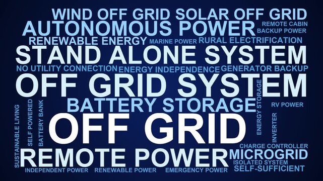 Off Grid Word Cloud