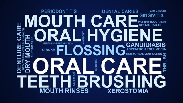 Oral Care Word Cloud