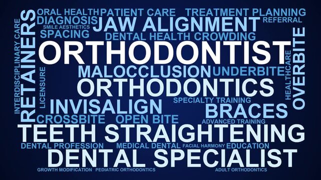 Orthodontist Word Cloud