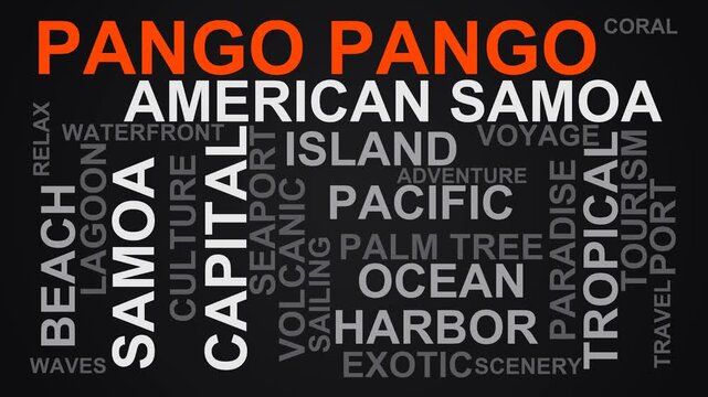Pango Pango Word Cloud