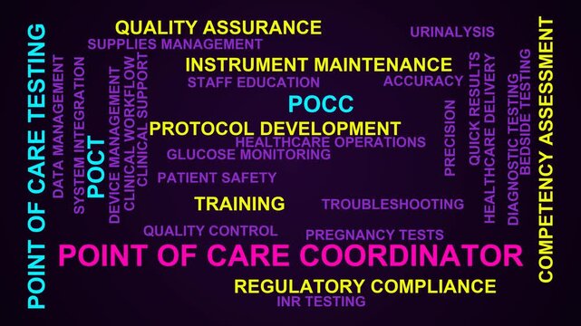 Point Of Care Coordinator Word Cloud