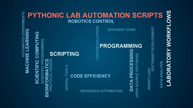 Pythonic Lab Automation Scripts Word Cloud