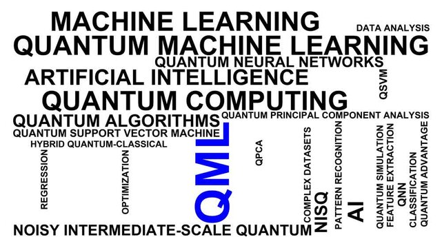 Qml Word Cloud