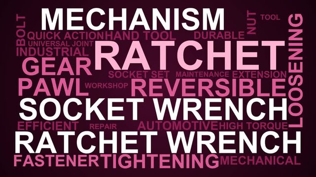 Ratchet Word Cloud