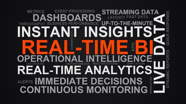 Real-Time Bi Word Cloud