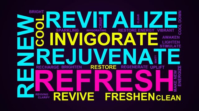 Refresh Word Cloud