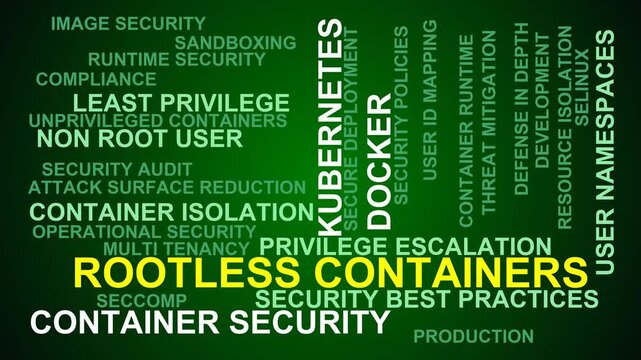 Rootless Containers Word Cloud