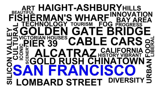 San Francisco Word Cloud