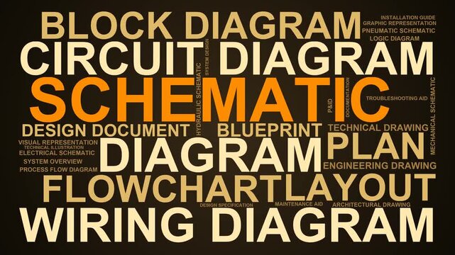 Schematic Word Cloud