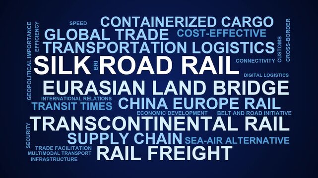 Silk Road Rail Word Cloud