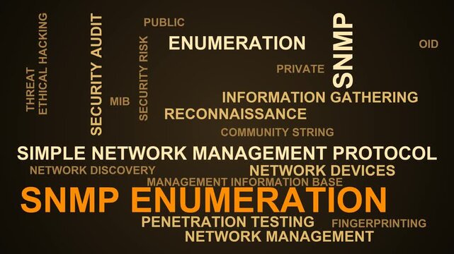 Snmp Enumeration Word Cloud