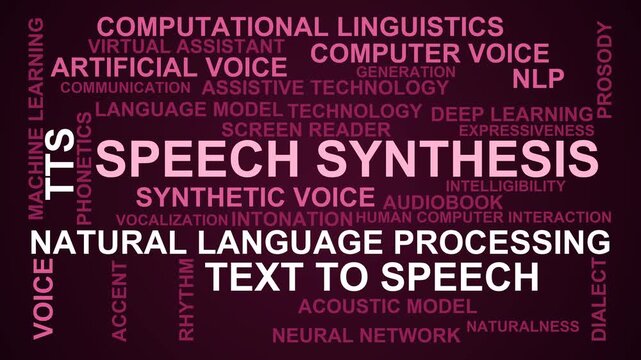 Speech Synthesis Word Cloud