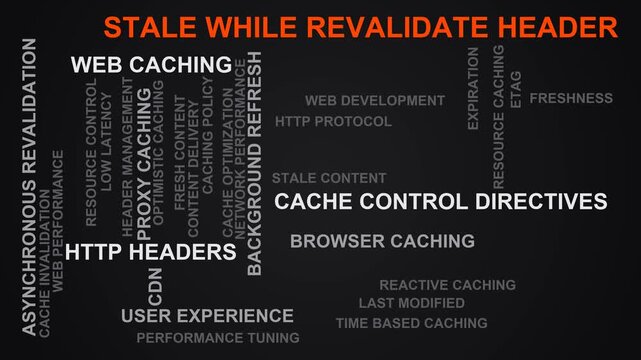 Stale While Revalidate Header Word Cloud