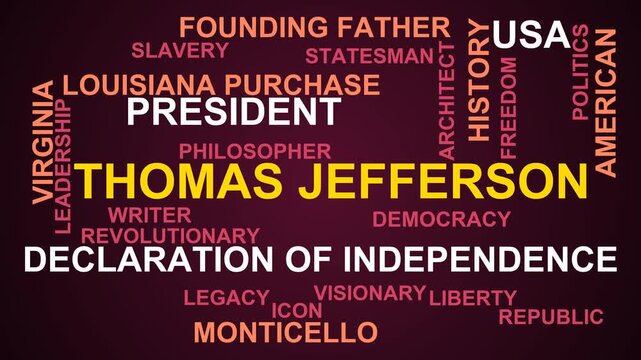 Thomas Jefferson Word Cloud