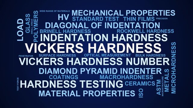 Vickers Hardness Word Cloud
