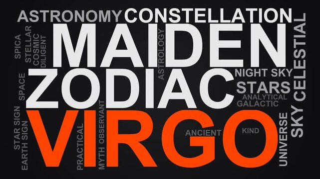 Virgo Word Cloud