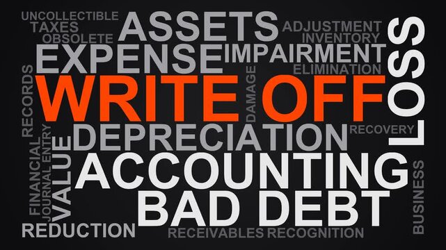 Write Off Word Cloud