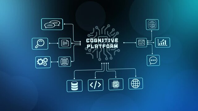 Modern Cognitive Platform Visualization Featuring Intelligent Computing, Digital Services, Machine Learning and Smart Connectivity.