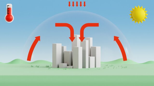 Heat dome infographic showing hot air trapped over a modern city beneath intense sunlight in a low poly 3D style with directional arrows, extreme heat, weather patterns, and climate change.