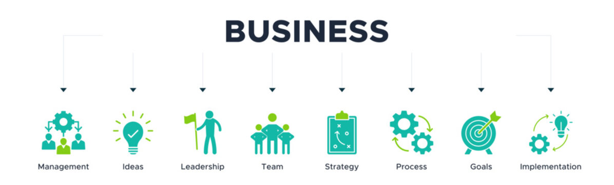 Business banner web icon vector illustration concept with icon of management, ideas, leadership, team, strategy, process, goals, and implementation