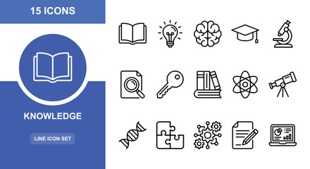 Fototapeta premium 15 Knowledge linear icon set books lightbulb brain graduation cap microscope, UI and web interface design