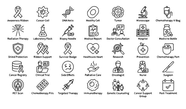 Cancer Awareness Outline Icon Set with Oncology Healthcare Research and Medical Treatment Symbols