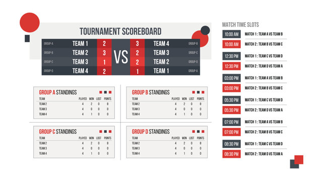 Tournament Scoreboard Template with Group Standings and Match Schedule