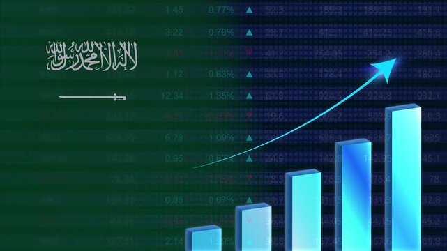 Saudi Arabia economy growth concept background.Saudi Arabian stock exchange.KSA flag with stock market graph and bar