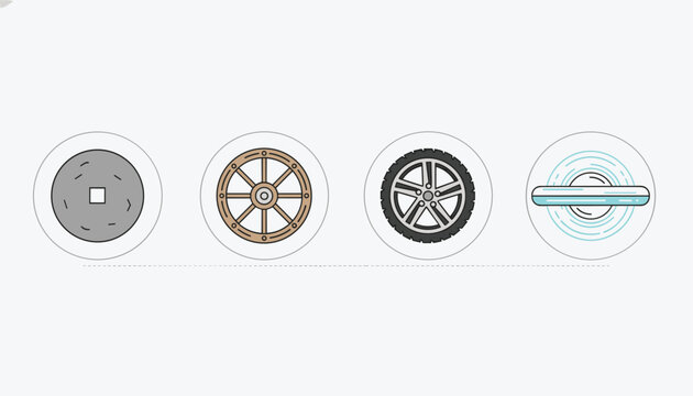 Four circular icons showing the historical evolution of the wheel from primitive stone to a futuristic high-tech tire.