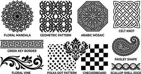 Traditional Patterns and Ornaments Collection: Vintage Vector Borders and Motifs Set © Shoaib