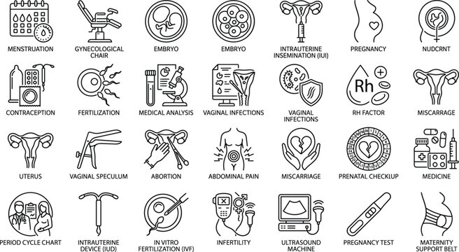 Gynecology pregnancy icons, fertility medical analysis, menstruation contraception symbols, intrauterine device, vaginal speculum uterus, abortion miscarriage, in vitro fertilization graphics
