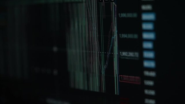 Professional close-up video of a financial trading dashboard displaying real-time market information. Suitable for business finance, investment analysis, stock trading, economic reports, and fintech c