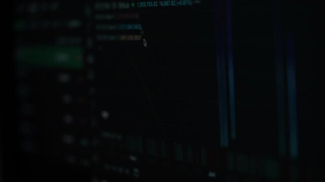 High-quality close-up video of financial market charts displayed on a trading monitor. Ideal for business presentations, investment concepts, economic forecasting, fintech applications, and stock mark