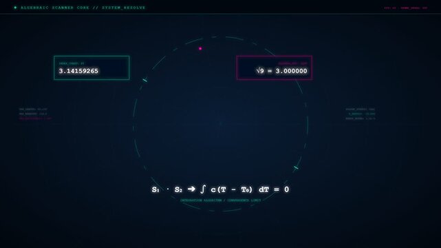 Modern Mathematical Equations and Theorems Visualization