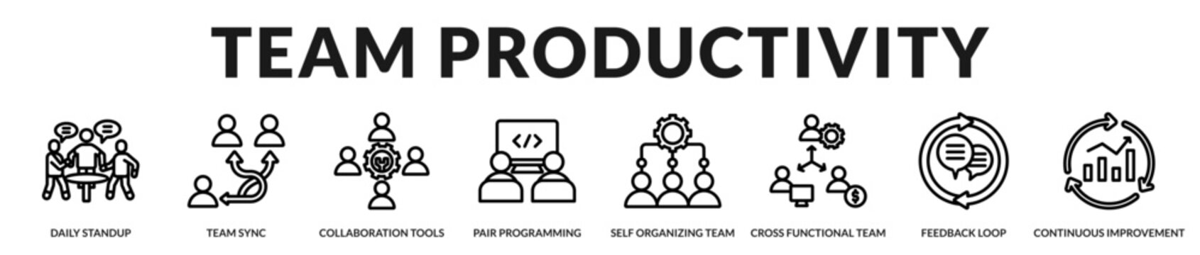 Agile collaboration banner highlighting synchronized teamwork, knowledge sharing, continuous feedback, and productive development practices in Lineal Icon Style
