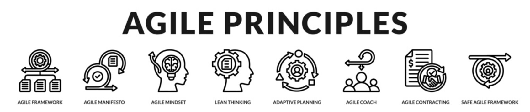 Comprehensive agile principles banner showcasing modern frameworks, adaptive planning, lean practices, and enterprise transformation in Lineal Icon Style