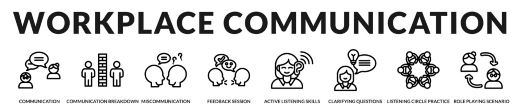 Workplace communication collection highlighting effective dialogue, active listening, constructive feedback, and interpersonal collaboration in Lineal Icon Style
