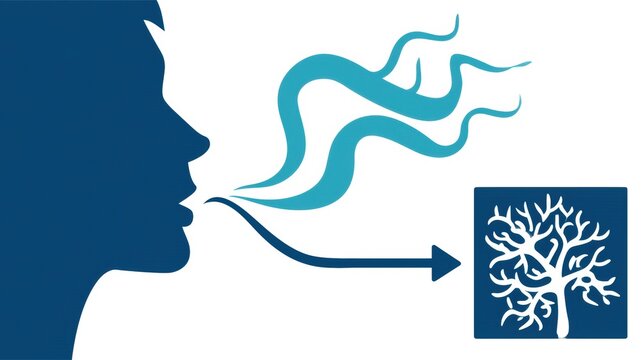Breath wave icon shows connection to parasympathetic nervous system icon. This infographic illustrates activation pathways between systems.