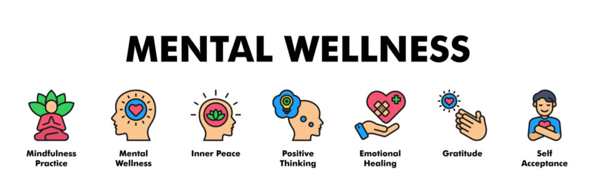 MENTAL WELLNESS web banner icon vector illustration concept with icon of Mindfulness Practice, Mental Wellness, Inner Peace, Positive Thinking, Emotional Healing, Gratitude, Self Acceptance 