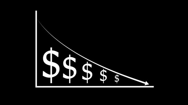 Cost wording on decrease money with down arrow. Cost Management, Economy recession, low budget, Effective business, black 4k