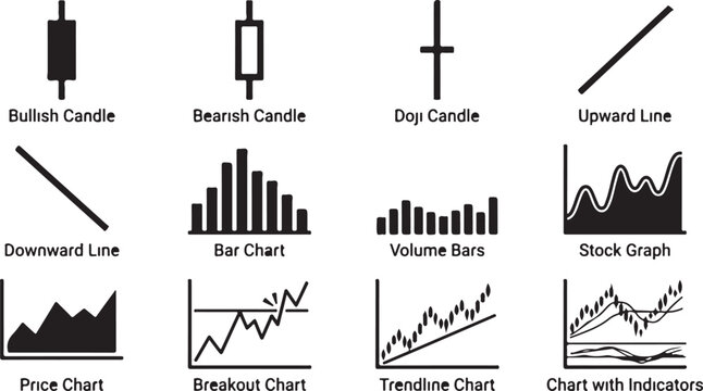 Financial charts candlestick patterns stock graph price chart analysis for trading and investment insights.