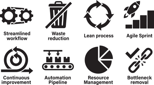 Set of business process icons for workflow efficiency and improvement like streamlined workflow, waste reduction, lean process and agile sprint.